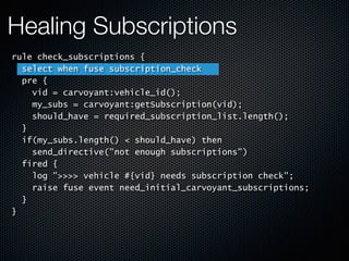 Picos, CloudOS, and Connecting Things