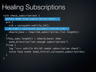 Picos, CloudOS, and Connecting Things