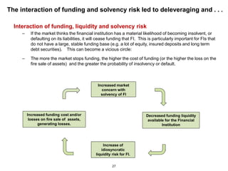 The interaction of funding and solvency risk led to deleveraging and . . .

  Interaction of funding, liquidity and solvency risk
     –     If the market thinks the financial institution has a material likelihood of becoming insolvent, or
           defaulting on its liabilities, it will cease funding that FI. This is particularly important for FIs that
           do not have a large, stable funding base (e.g. a lot of equity, insured deposits and long term
           debt securities). This can become a vicious circle:

     –     The more the market stops funding, the higher the cost of funding (or the higher the loss on the
           fire sale of assets) and the greater the probability of insolvency or default.



                                                 Increased market
                                                   concern with
                                                   solvency of FI




         Increased funding cost and/or                                      Decreased funding liquidity
          losses on fire sale of assets,                                     available for the Financial
               generating losses.                                                    Institution




                                                    Increase of
                                                   idiosyncratic
                                                liquidity risk for FI.


                                                          27
 
