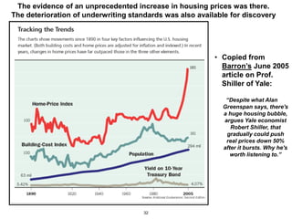 The evidence of an unprecedented increase in housing prices was there.
The deterioration of underwriting standards was also available for discovery




                                                          • Copied from
                                                            Barron’s June 2005
                                                            article on Prof.
                                                            Shiller of Yale:

                                                             “Despite what Alan
                                                            Greenspan says, there's
                                                            a huge housing bubble,
                                                            argues Yale economist
                                                               Robert Shiller, that
                                                             gradually could push
                                                             real prices down 50%
                                                            after it bursts. Why he's
                                                               worth listening to.”




                                      32
 