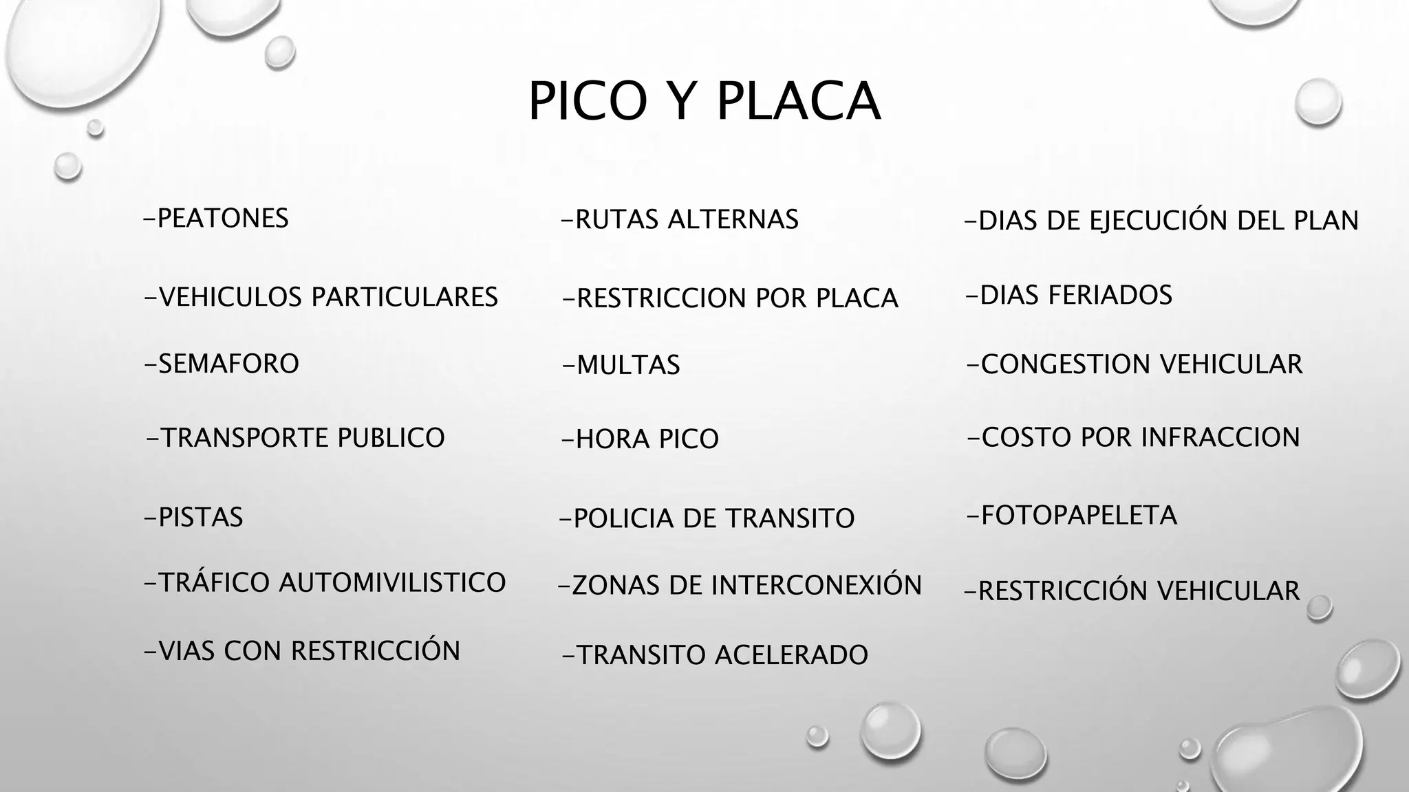 Pico y placa - Licenciamiento | PPT 