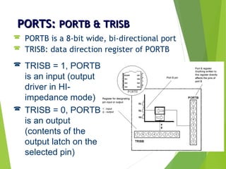 PORTS:PORTS: PORTB & TRISBPORTB & TRISB
 PORTB is a 8-bit wide, bi-directional port
 TRISB: data direction register of PORTB
 TRISB = 1, PORTB
is an input (output
driver in HI-
impedance mode)
 TRISB = 0, PORTB
is an output
(contents of the
output latch on the
selected pin)
 