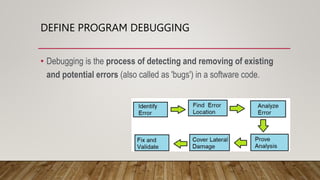 PIC PRESENTATION 1.pptx