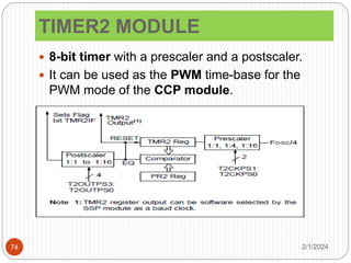 Postscaler PIC Presentation_final updated.pptx