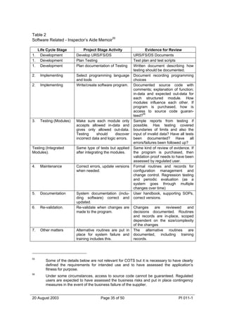 PICS - Good Comp Systems - URS.pdf