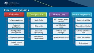 TGA presentation: PICS Guide for GMP and Data Integrity relating to ...