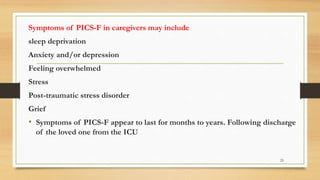 Post ICU syndrome by AH HAMDY small.pptx