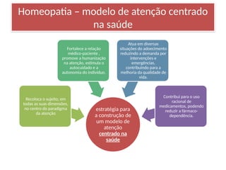 Homeopatia – modelo de atenção centrado
na saúde
estratégia para
a construção de
um modelo de
atenção
centrado na
saúde
Recoloca o sujeito, em
todas as suas dimensões,
no centro do paradigma
da atenção
Fortalece a relação
médico-paciente ,
promove a humanização
na atenção, estimula o
autocuidado e a
autonomia do indivíduo.
Atua em diversas
situações do adoecimento
reduzindo a demanda por
intervenções e
emergências,
contribuindo para a
melhoria da qualidade de
vida.
Contribui para o uso
racional de
medicamentos, podendo
reduzir a fármaco-
dependência.
 