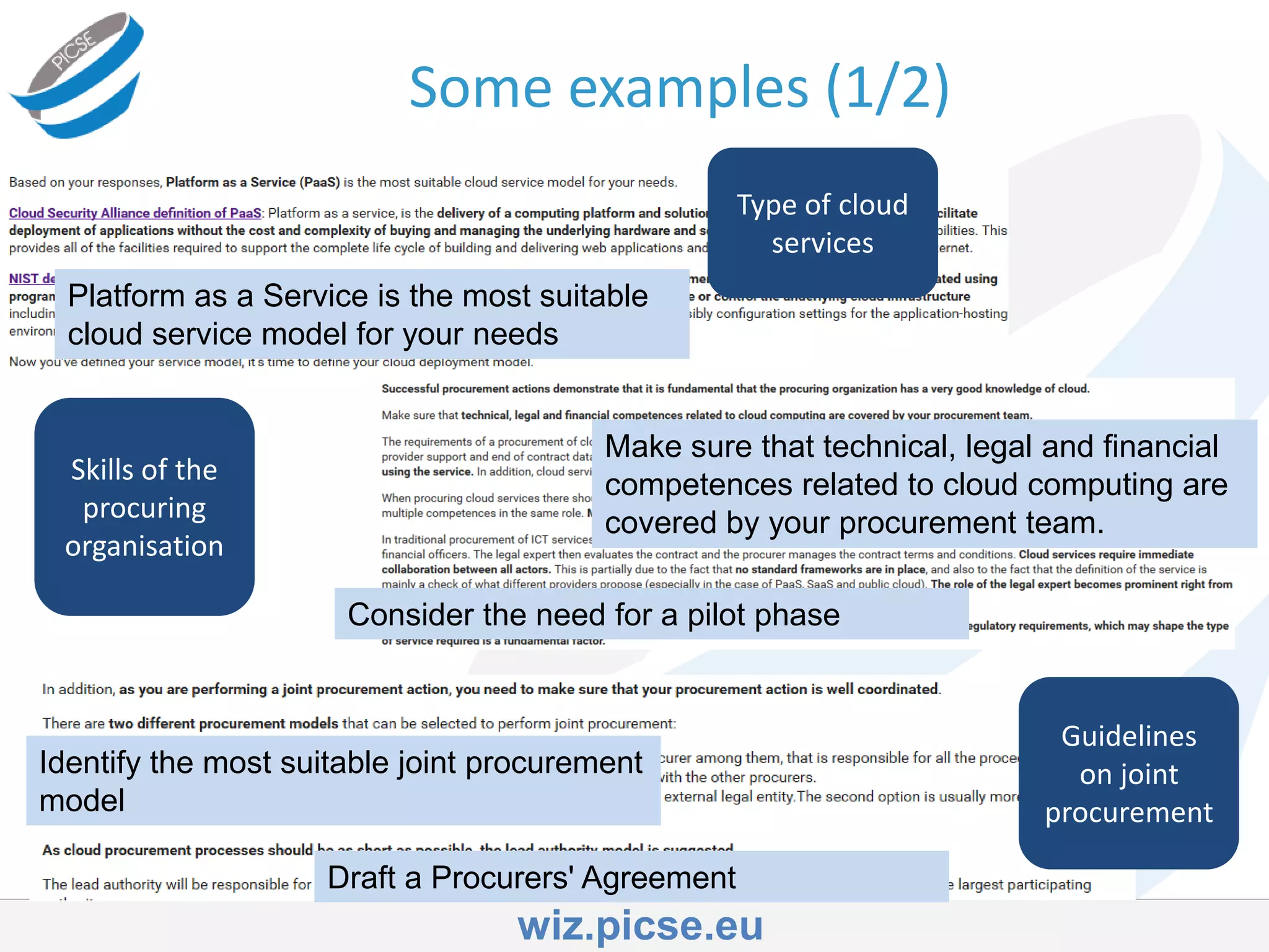 Some examples (1/2)
Skills of the
procuring
organisation
Platform as a Service is the most suitable
cloud service model for your needs
Make sure that technical, legal and financial
competences related to cloud computing are
covered by your procurement team.
Consider the need for a pilot phase
Type of cloud
services
Guidelines
on joint
procurement
Draft a Procurers' Agreement
Identify the most suitable joint procurement
model
wiz.picse.eu
 