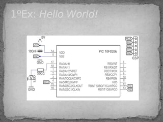 1ºEx: Hello World!
 