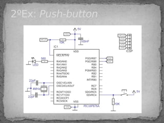 2ºEx: Push-button
 