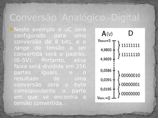Neste exemplo o uC será
configurado para uma
conversão de 8 bits, e o
range de tensão a ser
convertida será o padrão,
(0–5V). Portanto, essa
faixa será dividida em 256
partes iguais, e o
resultado de uma
conversão será o byte
correspondente a parte
em que se encontra a
tensão convertida.
Conversão Analógico -Digital
 