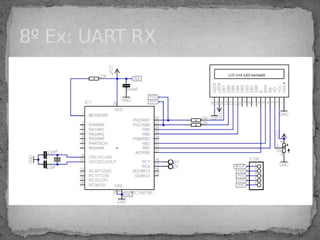 8º Ex: UART RX
 