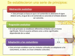 Se establecieron una serie de principios:
• Este principio se basa en que si el contenido es abstracto el signo
deberá serlo, al igual de si el contenido es concreto el símbolo deberá
ser concreto.
Abstracción evolutiva:
• En este principio se establecen diferentes símbolos con el mismo
significado. Pero el usuario utilizara unos u otros significados
dependiendo de su edad.
Progresión evolutiva:
• Este principio establece que los símbolos utilizados se adaptaran a las
costumbres, es decir, se crean símbolos culturales.
Adaptación a las costumbres:
 