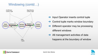 Apache Apex Meetup
➔ Input Operator inserts control tuple
➔ Control tuple marks window boundary
➔ Different operator may be processing
different windows
➔ All management activities of data
happens at the boundary of window
Windowing (contd…)
BeginWindow
Control Tuple
EndWindow
Control Tuple
Data
Tuples
Window nWindow n+1 Output
Adapter
Input
Adapter
Generic
Operator
 