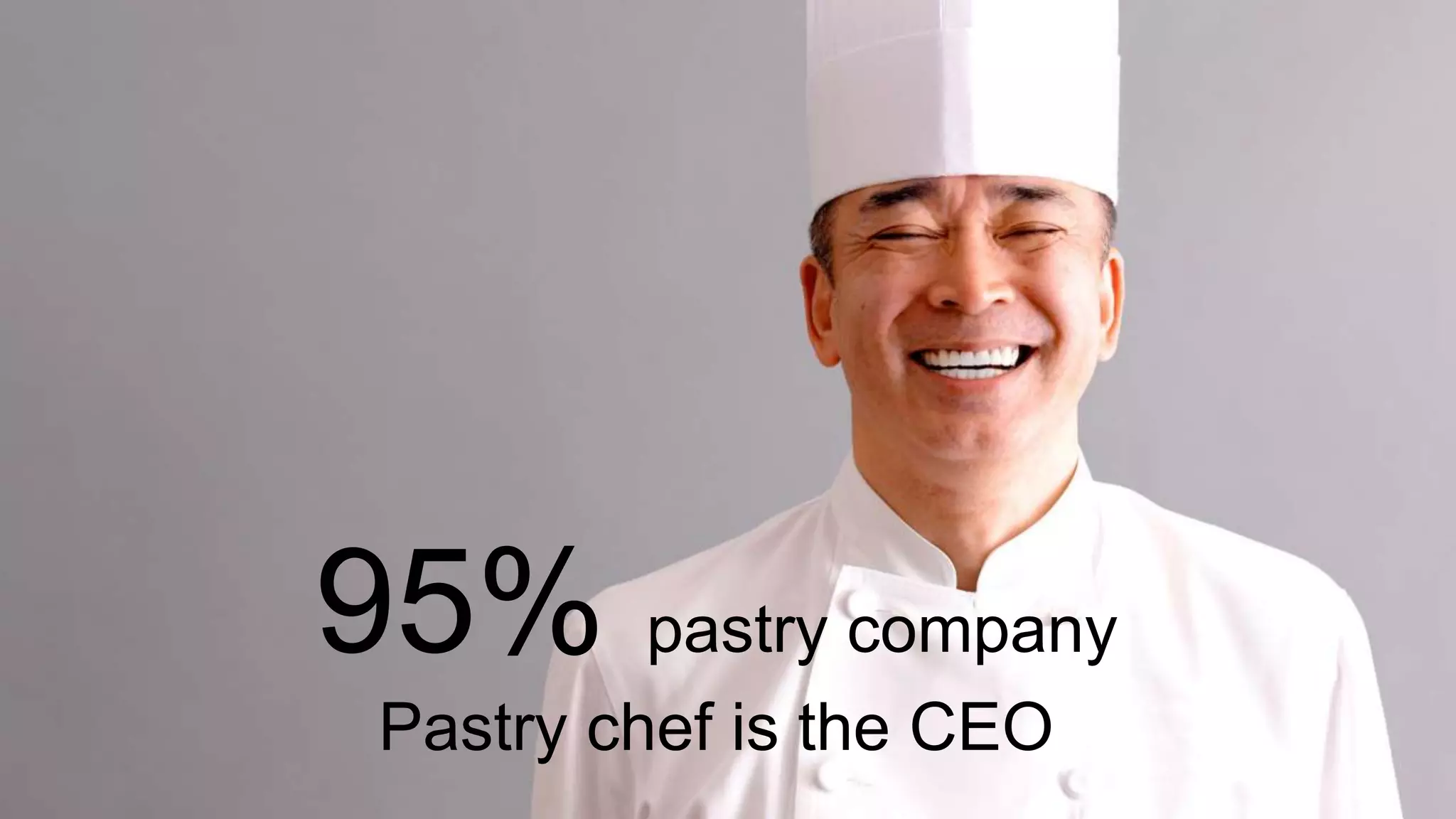 95% pastry company
Pastry chef is the CEO