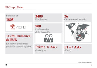 El Grupo Pictet 
Fundado en 26 
1805 
3400 
Empleados 
Oficinas en el mundo 
900 
Profesionales 
de la Inversión 
333 mil millones 
de EUR 
Prime 1/ Aa3 
F1 + / AA-­‐‑ 
(Moody’s) 
(Fitch) 
En activos de clientes 
(incluído custodia global) 
Fuente: Pictet & Cie, 30/06/2014 
1 
 