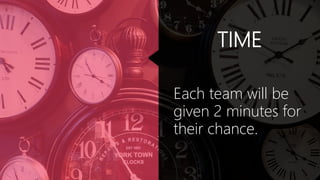 TIME
Each team will be
given 2 minutes for
their chance.
 