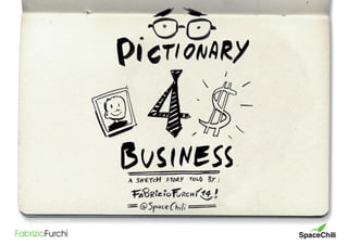 Pictionary for Business - Impara a disegnare le tue idee in pochi minuti.