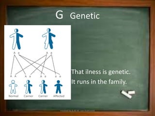 G       Genetic




         That ilness is genetic.
         It runs in the family.



created by A.M.M. van Koetsveld
 