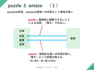 Copyright アイデアクラフト 2017
puzzle と amaze （１）
5
主体
客体
puzzleは知性、amazeは感情への作用という意味が強い
身体
知性
感情
puzzle : 論理的に理解できないこと
による当惑。「驚き」ではない。
amaze：感情的な面への作用が強く、
「驚き」という訳語を使える。
（良い驚き・悪い驚きの双方）
 