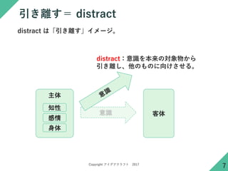 Copyright アイデアクラフト 2017
引き離す＝ distract
7
主体
客体意識
distract は「引き離す」イメージ。
身体
知性
感情
distract：意識を本来の対象物から
引き離し、他のものに向けさせる。
 