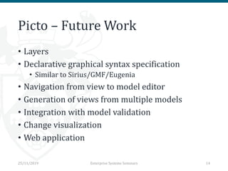 Picto – Future Work
• Layers
• Declarative graphical syntax specification
• Similar to Sirius/GMF/Eugenia
• Navigation from view to model editor
• Generation of views from multiple models
• Integration with model validation
• Change visualization
• Web application
25/11/2019 Enterprise Systems Seminars 14
 