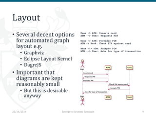 Layout
• Several decent options
for automated graph
layout e.g.
• Graphviz
• Eclipse Layout Kernel
• DagreJS
• Important that
diagrams are kept
reasonably small
• But this is desirable
anyway
25/11/2019 Enterprise Systems Seminars 9
User -> ATM: Inserts card
ATM --> User: Requests PIN
User -> ATM: Provides PIN
ATM -> Bank: Check PIN against card
Bank --> ATM: Accepts PIN
ATM --> User: Asks for type of transaction
 