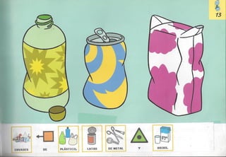 Bolechas contenedor amarillo con pictogramas arasaac