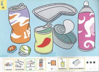 Bolechas contenedor amarillo con pictogramas arasaac