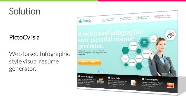 create your visual resume with pictocv today infographic style resume