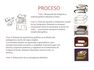 PROCESO
Fase 1 Búsqueda de imágenes y
material gráfico referente al tema
Fase 2: Toma de apuntes o realización a partir
de las fotografías. Después se ensayan
variaciones sobre la iconicidad, el punto de
vista, … procurando siempre la máxima
simplicidad gráfica
Fase 3: Estudio de expresiones gráficas en el diseño del
pictograma a partir del signo elegido.
Los trazados pueden ser gestuales o geométricos, pero
siempre buscando concisión y visibilidad. Conviene jugar con
formas y espacios positivos y negativos en el tratamiento de
la figura el fondo, destacar elementos como el color, la
textura,…
Fase 4: Elaboración de un pictograma definitivo

 