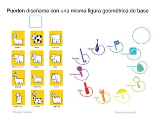 Pueden diseñarse con una misma figura geométrica de base

Mariela Cedrola

Florencia Renaud

 