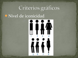 Nivel de iconicidad
 
