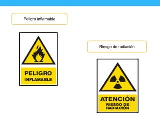 Peligro inflamable
Riesgo de radiación
 