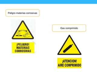 Peligro materias corrosivas
Gas comprimido
 