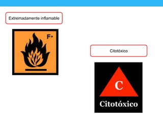 Extremadamente inflamable
Citotóxico
 