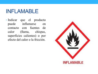 INFLAMABLE
• Indicar que el producto
puede inflamarse en
contacto con fuentes de
calor (llama, chispas,
superficies calientes) o por
efecto del calor o la fricción.
 