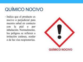 QUÍMICO NOCIVO
• Indica que el producto es
nocivo o perjudicial para
nuestra salud en contacto
con la piel o por
inhalación. Normalmente,
los peligros se refieren a
irritación cutánea, ocular
o de las vías respiratorias.
 