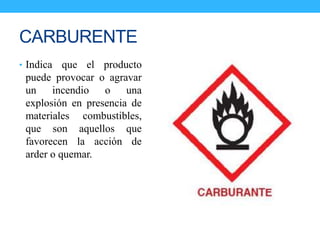 CARBURENTE
• Indica que el producto
puede provocar o agravar
un incendio o una
explosión en presencia de
materiales combustibles,
que son aquellos que
favorecen la acción de
arder o quemar.
 