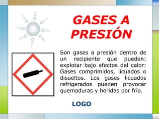 LOGO
GASES A
PRESIÓN
Son gases a presión dentro de
un recipiente que pueden:
explotar bajo efectos del calor:
Gases comprimidos, licuados o
disueltos. Los gases licuados
refrigerados pueden provocar
quemaduras y heridas por frío.
 