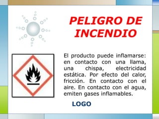 LOGO
PELIGRO DE
INCENDIO
El producto puede inflamarse:
en contacto con una llama,
una chispa, electricidad
estática. Por efecto del calor,
fricción. En contacto con el
aire. En contacto con el agua,
emiten gases inflamables.
 