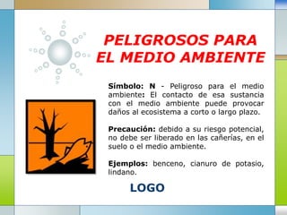 LOGO
PELIGROSOS PARA
EL MEDIO AMBIENTE
Símbolo: N - Peligroso para el medio
ambiente: El contacto de esa sustancia
con el medio ambiente puede provocar
daños al ecosistema a corto o largo plazo.
Precaución: debido a su riesgo potencial,
no debe ser liberado en las cañerías, en el
suelo o el medio ambiente.
Ejemplos: benceno, cianuro de potasio,
lindano.
 