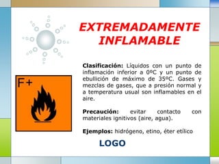 LOGO
EXTREMADAMENTE
INFLAMABLE
Clasificación: Líquidos con un punto de
inflamación inferior a 0ºC y un punto de
ebullición de máximo de 35ºC. Gases y
mezclas de gases, que a presión normal y
a temperatura usual son inflamables en el
aire.
Precaución: evitar contacto con
materiales ignitivos (aire, agua).
Ejemplos: hidrógeno, etino, éter etílico
 