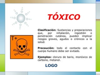 LOGO
TÓXICO
Clasificación: Sustancias y preparaciones
que, por inhalación, ingestión o
penetración cutánea, pueden implicar
riesgos graves, agudos o crónicos a la
salud.
Precaución: todo el contacto con el
cuerpo humano debe ser evitado.
Ejemplos: cloruro de bario, monóxico de
carbono, metanol.
 