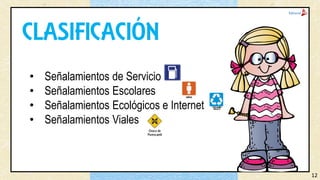 CLASIFICACIÓN
• Señalamientos de Servicio
• Señalamientos Escolares
• Señalamientos Ecológicos e Internet
• Señalamientos Viales
12
 