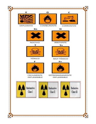 Pictogramas toxi