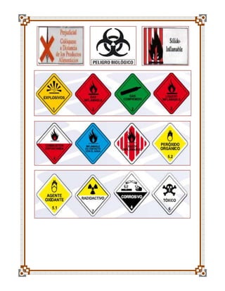 Pictogramas toxi