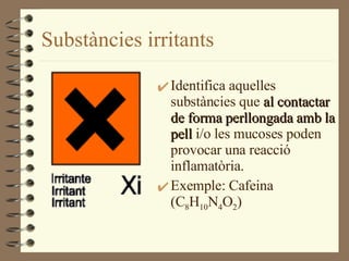 Substàncies irritants Identifica aquelles substàncies que  al contactar de forma perllongada amb la pell  i/o les mucoses poden provocar una reacció inflamatòria. Exemple: Cafeina (C 8 H 10 N 4 O 2 ) 
