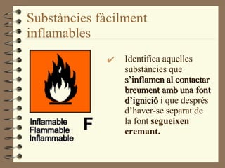 Substàncies fàcilment inflamables Identifica aquell e s su b st à nci e s que  s ’ inflam e n  al  contact ar  bre ument   amb  una f o nt   d ’ ignició   i   que  desp r és d ’ ha v er - se separa t  de  la  f on t  segueixen   cremant . 